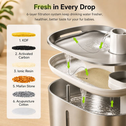 AquaPaw Wireless Water Fountain