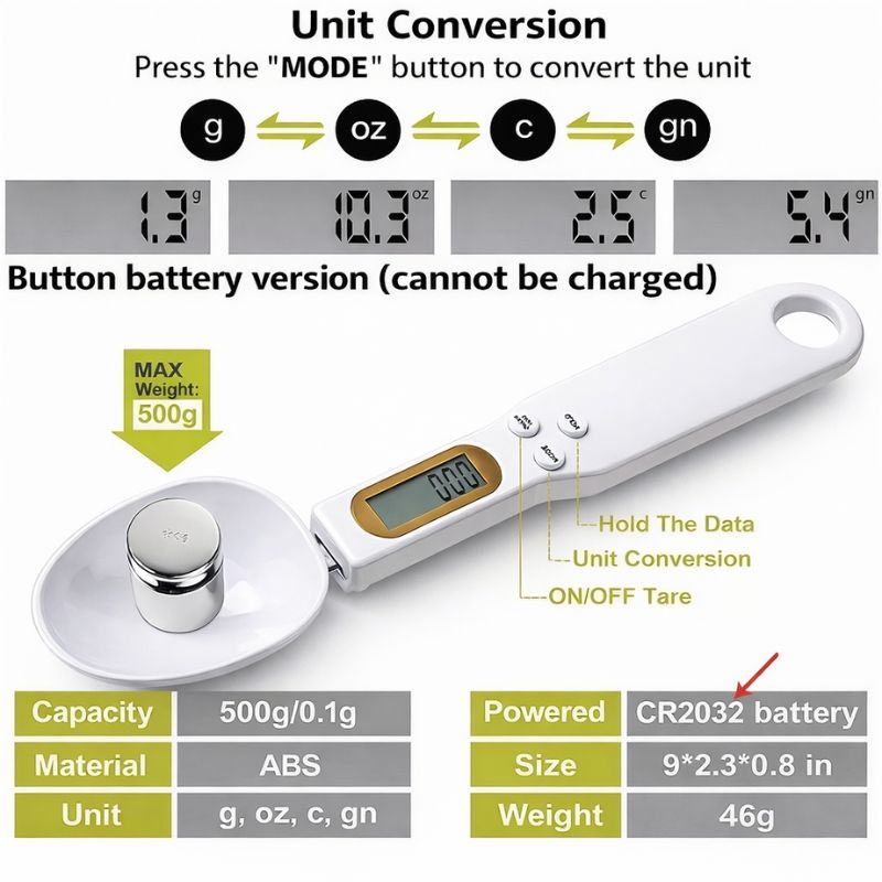 PrecisionSpoon Digital Scale